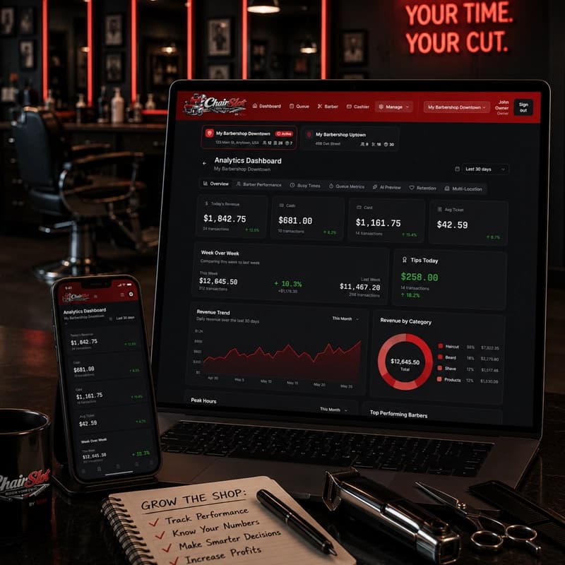 The ChairSlot analytics dashboard on a laptop and phone showing revenue, peak hours, and top-performing barbers